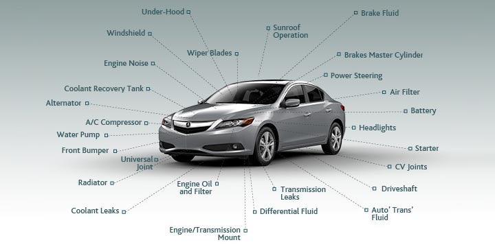 Doral Acura in Doral FL