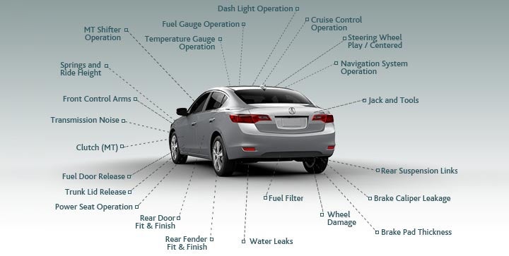 Doral Acura in Doral FL