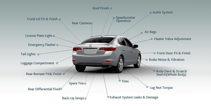 Doral Acura in Doral FL