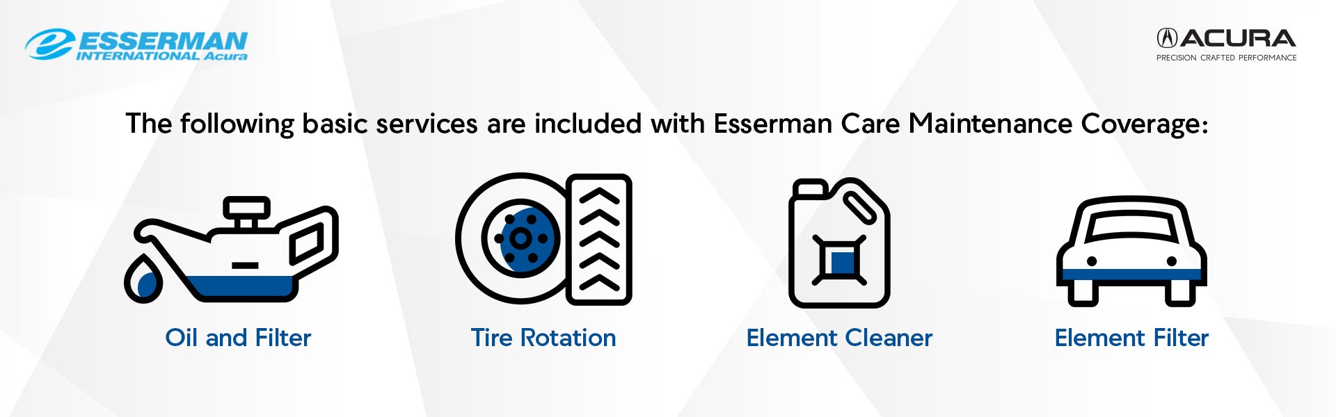 Esserman Care Maintenance Coverage
